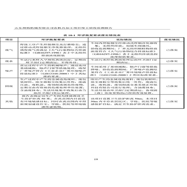 建設(shè)項目竣工環(huán)境保護驗收檢測報告-22