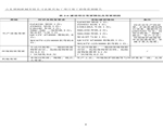 建設(shè)項目竣工環(huán)境保護驗收檢測報告-11